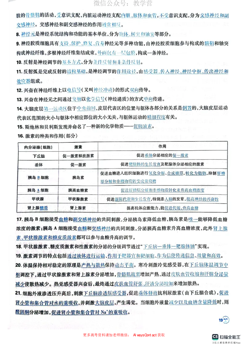 必刷小题&mdash;&mdash;生物狂K_高中三年全科资料_高中_理想树2026版高考《必刷小题》8科全套_2026版理想树高考必刷小题生物