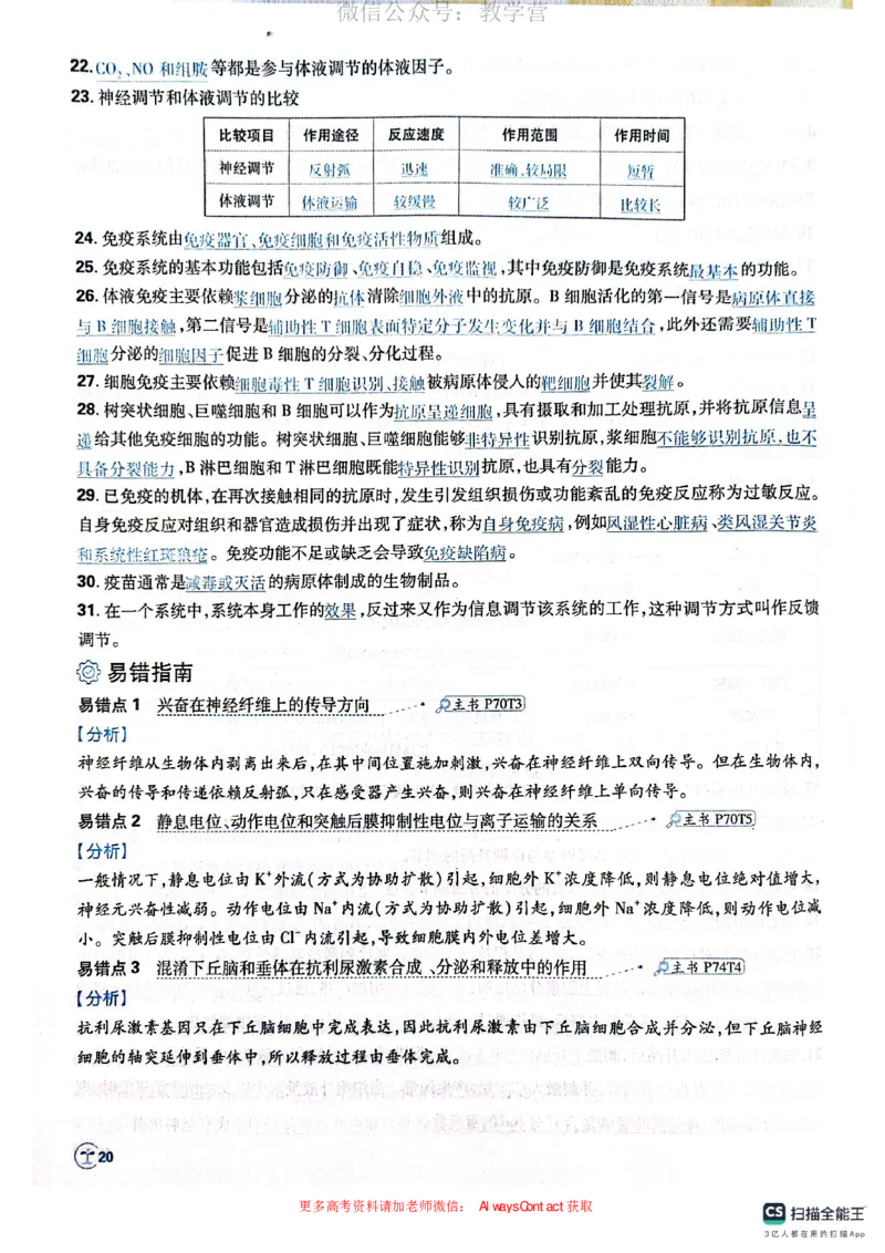 必刷小题&mdash;&mdash;生物狂K_高中三年全科资料_高中_理想树2026版高考《必刷小题》8科全套_2026版理想树高考必刷小题生物
