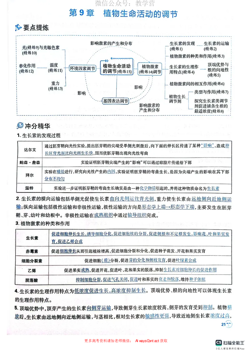 必刷小题&mdash;&mdash;生物狂K_高中三年全科资料_高中_理想树2026版高考《必刷小题》8科全套_2026版理想树高考必刷小题生物