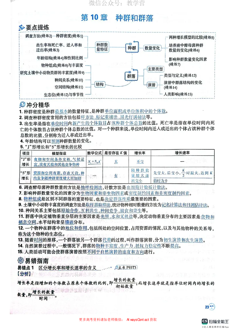 必刷小题&mdash;&mdash;生物狂K_高中三年全科资料_高中_理想树2026版高考《必刷小题》8科全套_2026版理想树高考必刷小题生物