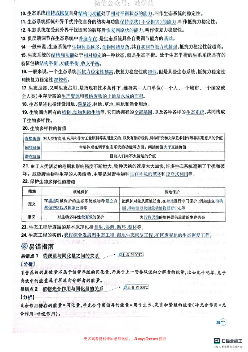 必刷小题&mdash;&mdash;生物狂K_高中三年全科资料_高中_理想树2026版高考《必刷小题》8科全套_2026版理想树高考必刷小题生物