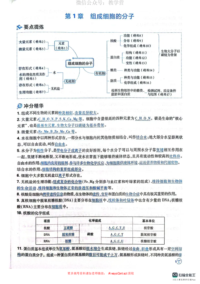 必刷小题&mdash;&mdash;生物狂K_高中三年全科资料_高中_理想树2026版高考《必刷小题》8科全套_2026版理想树高考必刷小题生物