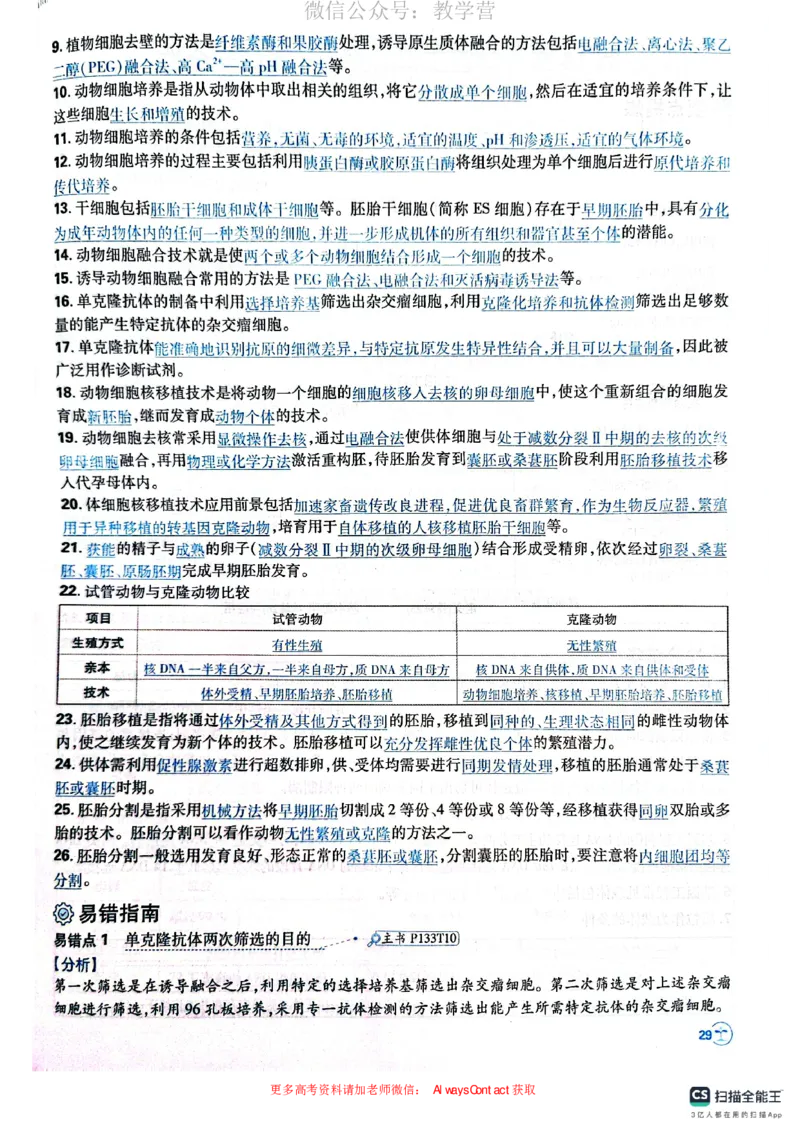 必刷小题&mdash;&mdash;生物狂K_高中三年全科资料_高中_理想树2026版高考《必刷小题》8科全套_2026版理想树高考必刷小题生物