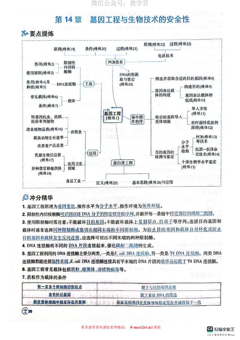 必刷小题&mdash;&mdash;生物狂K_高中三年全科资料_高中_理想树2026版高考《必刷小题》8科全套_2026版理想树高考必刷小题生物