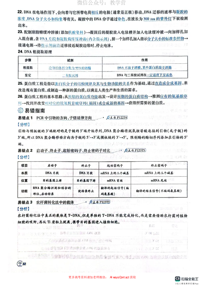 必刷小题&mdash;&mdash;生物狂K_高中三年全科资料_高中_理想树2026版高考《必刷小题》8科全套_2026版理想树高考必刷小题生物