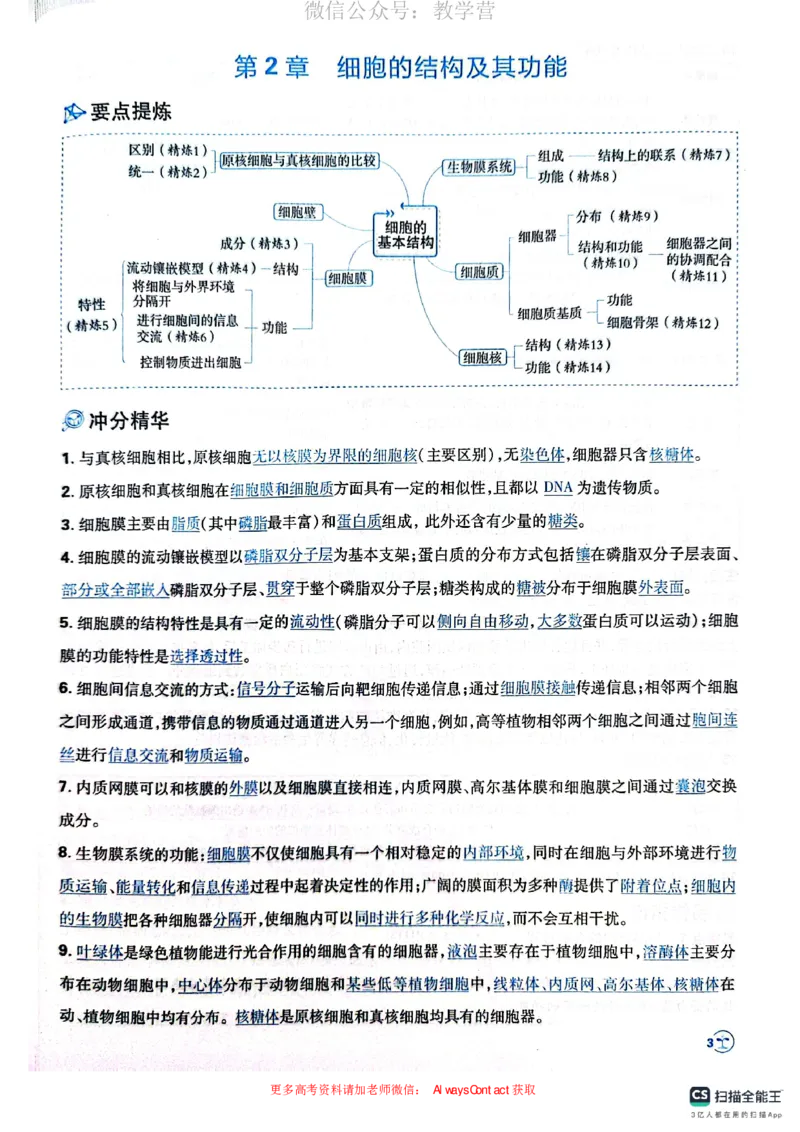 必刷小题&mdash;&mdash;生物狂K_高中三年全科资料_高中_理想树2026版高考《必刷小题》8科全套_2026版理想树高考必刷小题生物