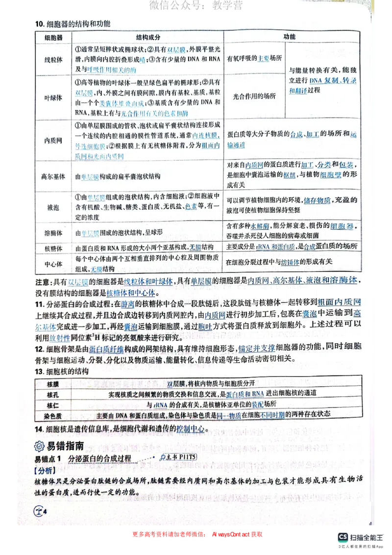 必刷小题&mdash;&mdash;生物狂K_高中三年全科资料_高中_理想树2026版高考《必刷小题》8科全套_2026版理想树高考必刷小题生物