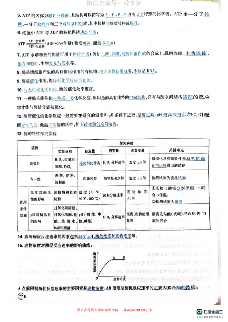 必刷小题&mdash;&mdash;生物狂K_高中三年全科资料_高中_理想树2026版高考《必刷小题》8科全套_2026版理想树高考必刷小题生物