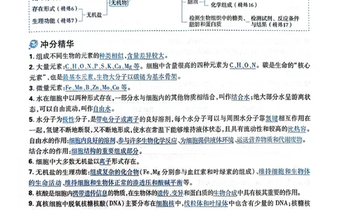 必刷小题&mdash;&mdash;生物狂K_高中三年全科资料_高中_理想树2026版高考《必刷小题》8科全套_2026版理想树高考必刷小题生物
