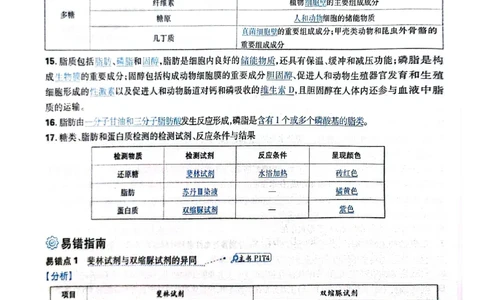 必刷小题&mdash;&mdash;生物狂K_高中三年全科资料_高中_理想树2026版高考《必刷小题》8科全套_2026版理想树高考必刷小题生物