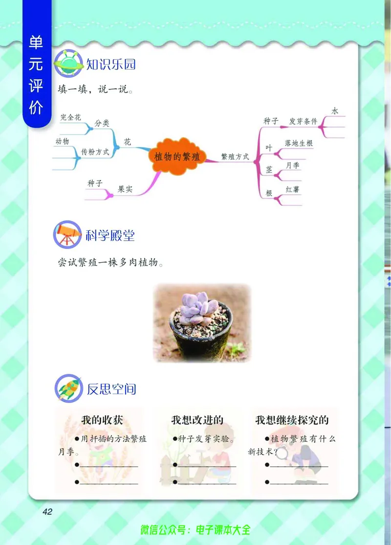 03六制三下科学_电子课本_小学电子课本_05科学_青岛版（63、54版）_小学科学青岛六三制1-6下册