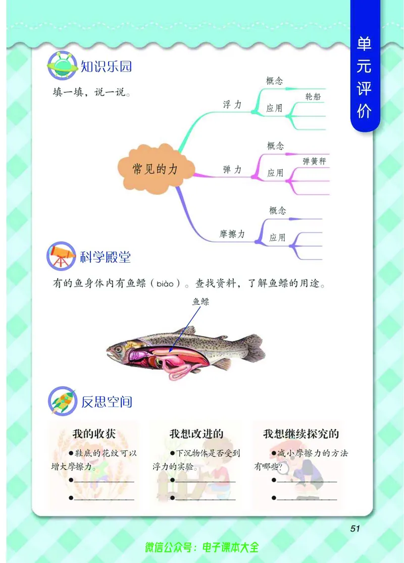 03六制三下科学_电子课本_小学电子课本_05科学_青岛版（63、54版）_小学科学青岛六三制1-6下册
