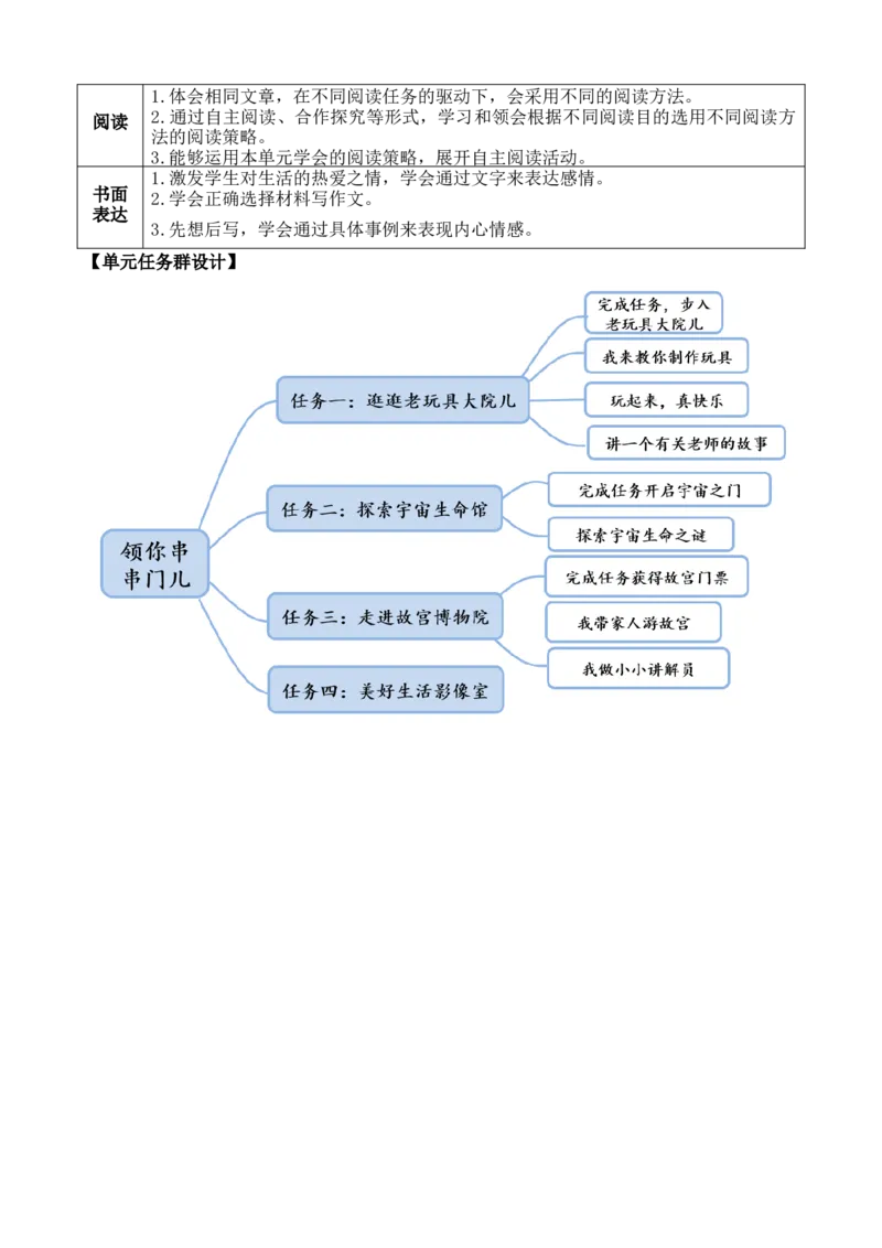 10竹节人教案_6上语文-保存转存之后查看_03第1套课件+教案配套部编六上语文_3第三单元_10竹节人