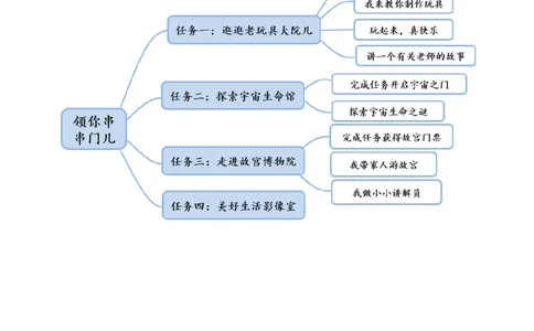 10竹节人教案_6上语文-保存转存之后查看_03第1套课件+教案配套部编六上语文_3第三单元_10竹节人