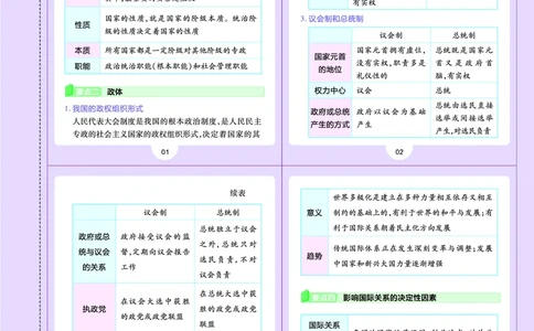 教材帮高中政治选择性必修1（配RJ版）_高中三年全科资料_高中_高中电子教材_高中《教材帮》2025版高中《教材帮》（全科高清）_教材帮高中政治