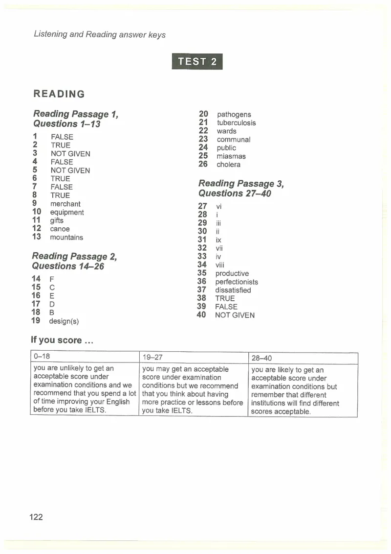 14剑桥雅思真题14_备考教材书籍系列_雅思真题4-20（真题+音频+解析）_雅思真题A类_真题剑桥雅思真题