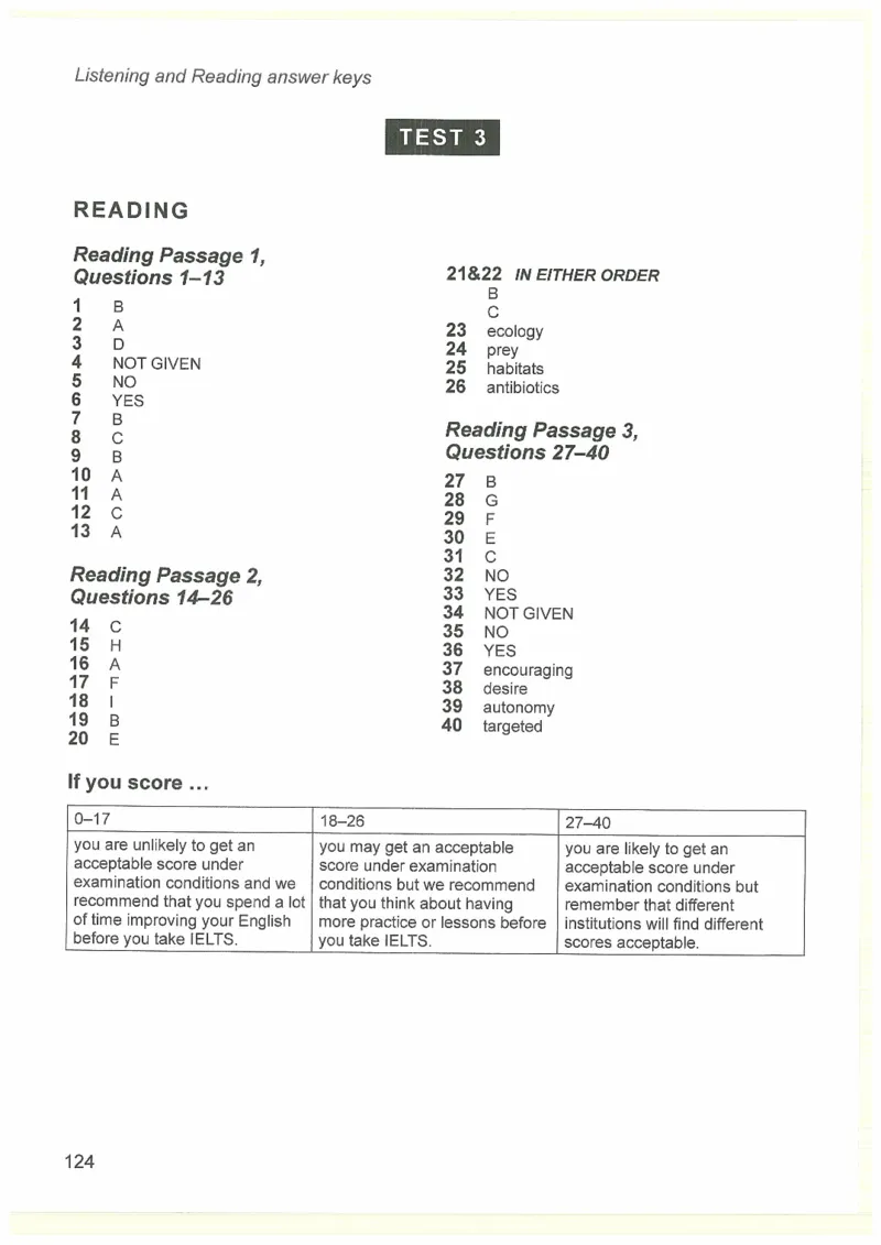 14剑桥雅思真题14_备考教材书籍系列_雅思真题4-20（真题+音频+解析）_雅思真题A类_真题剑桥雅思真题