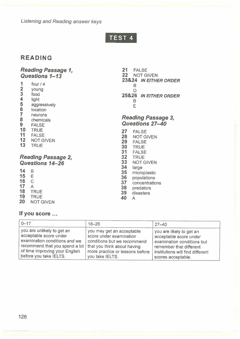 14剑桥雅思真题14_备考教材书籍系列_雅思真题4-20（真题+音频+解析）_雅思真题A类_真题剑桥雅思真题