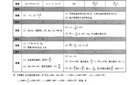 2026《初中数学&bull;中考终极仿真模拟压轴题》答案_中考押题2026《中考押题》系列（9科全套实时更新中）_星途2026版初中《中考终极仿真模拟压轴题》（数学）