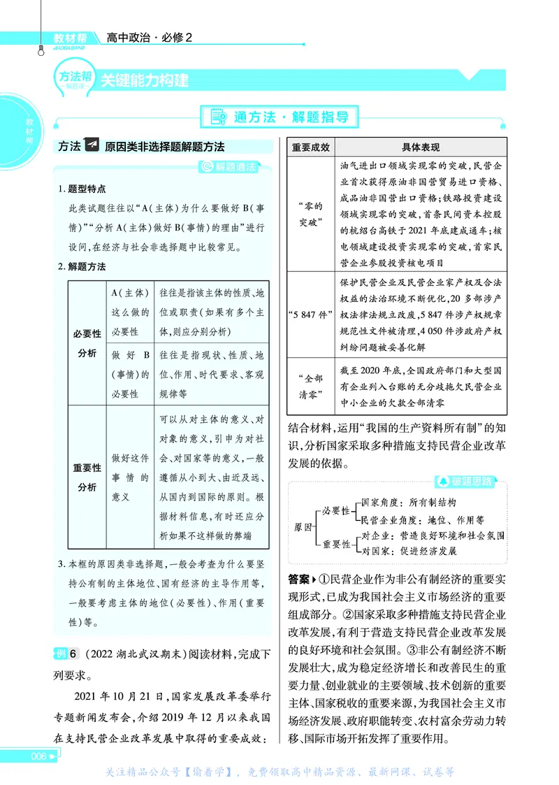 教材帮高中政治必修2（配RJ版）_高中三年全科资料_高中_高中电子教材_高中《教材帮》2025版高中《教材帮》（全科高清）_教材帮高中政治
