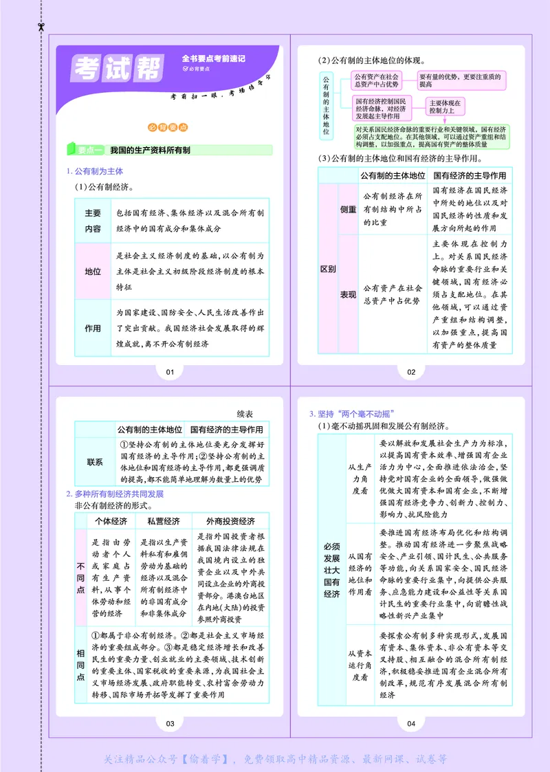 教材帮高中政治必修2（配RJ版）_高中三年全科资料_高中_高中电子教材_高中《教材帮》2025版高中《教材帮》（全科高清）_教材帮高中政治