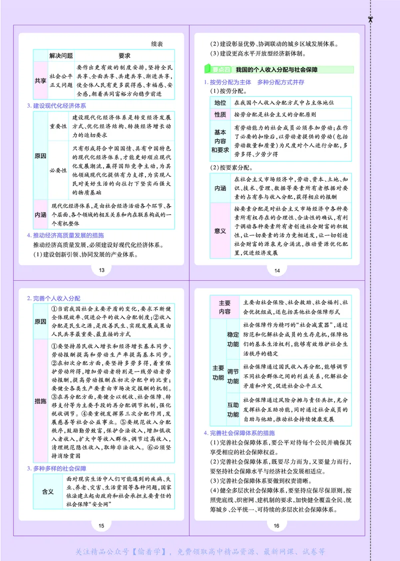 教材帮高中政治必修2（配RJ版）_高中三年全科资料_高中_高中电子教材_高中《教材帮》2025版高中《教材帮》（全科高清）_教材帮高中政治