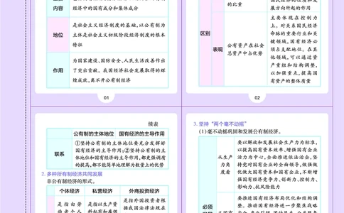 教材帮高中政治必修2（配RJ版）_高中三年全科资料_高中_高中电子教材_高中《教材帮》2025版高中《教材帮》（全科高清）_教材帮高中政治