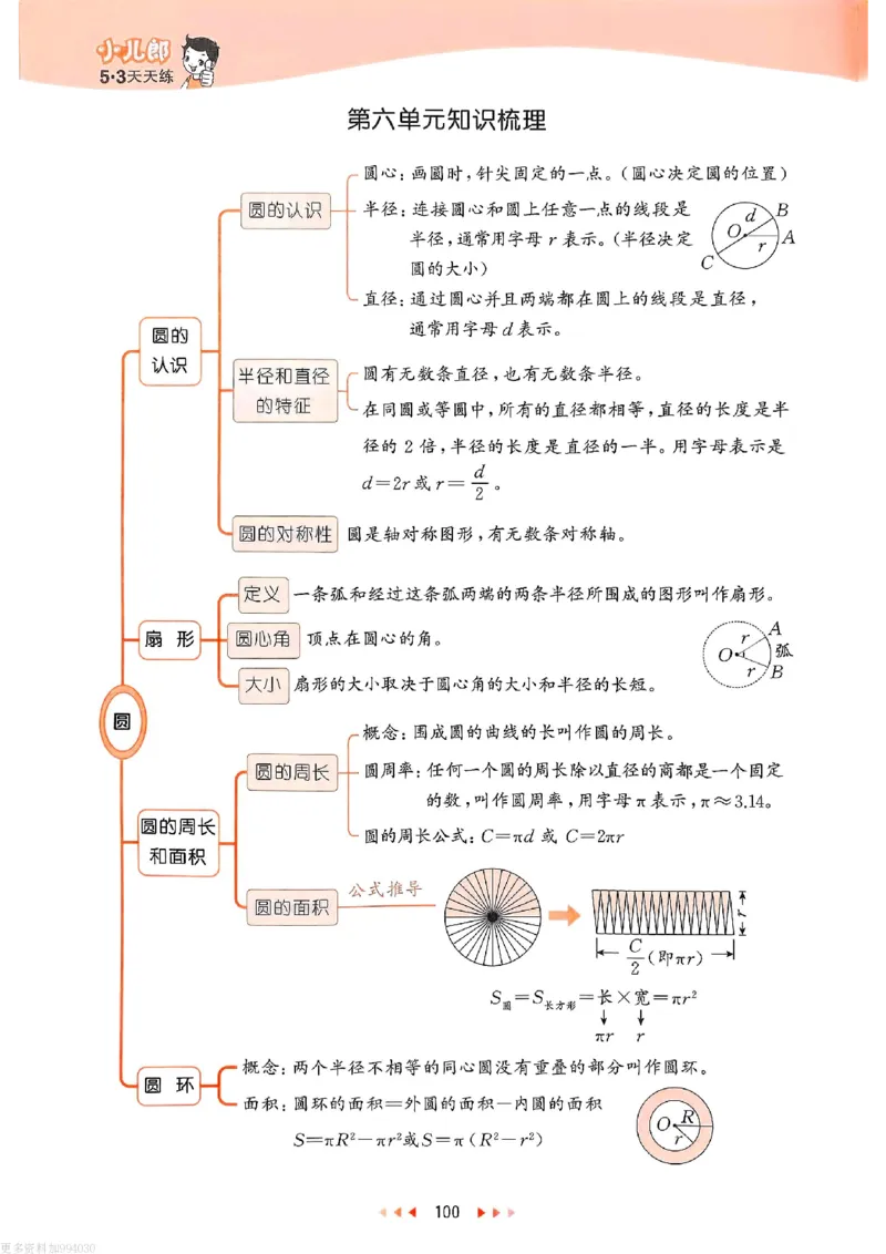 53天天练苏教数学5下_26春53小学系列合集_2-6年级数学下册苏教版《53天天练》_53天天练苏教数学5下