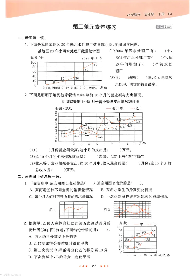 53天天练苏教数学5下_26春53小学系列合集_2-6年级数学下册苏教版《53天天练》_53天天练苏教数学5下
