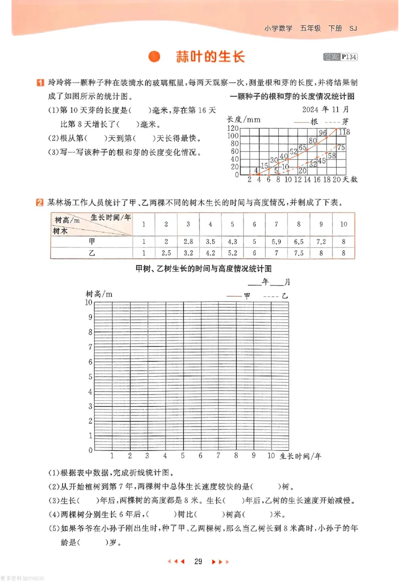53天天练苏教数学5下_26春53小学系列合集_2-6年级数学下册苏教版《53天天练》_53天天练苏教数学5下