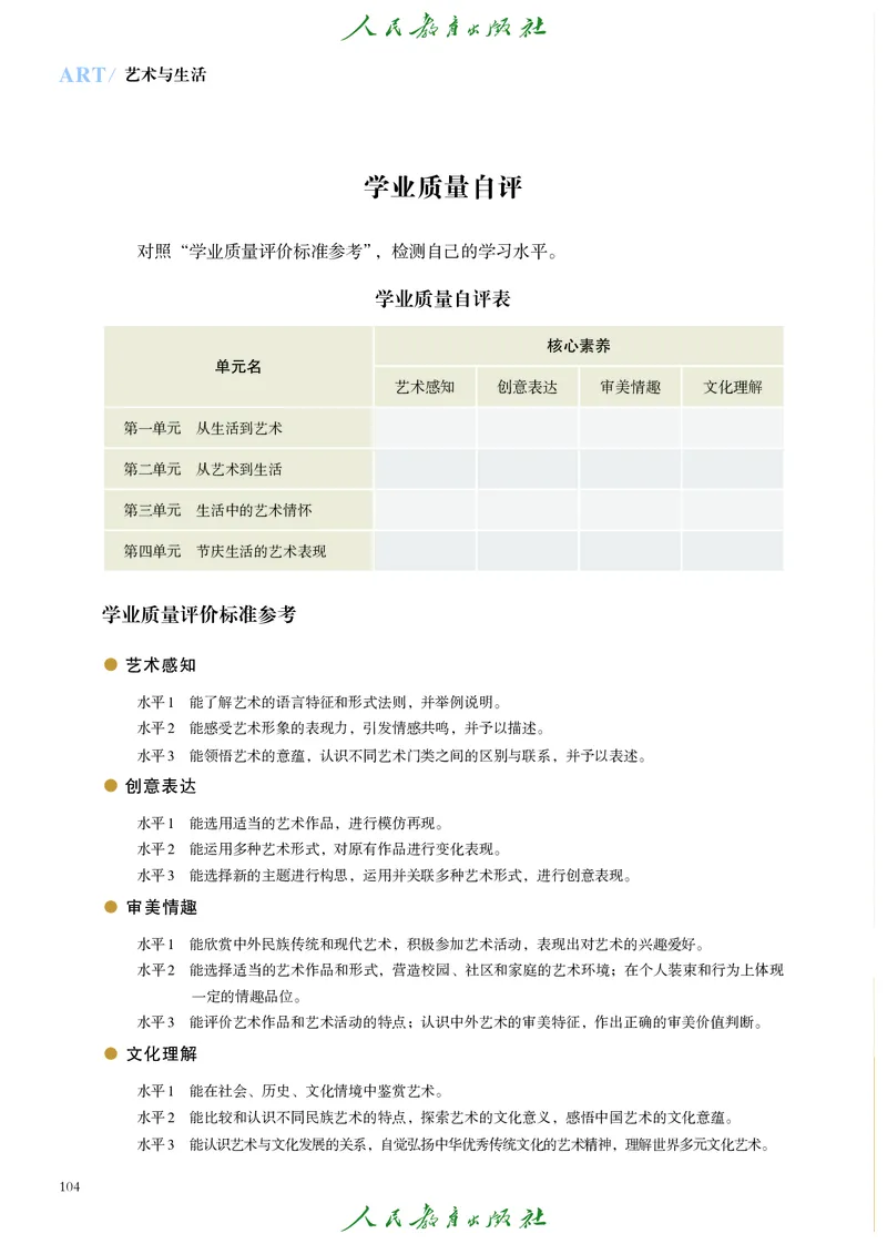 必修1艺术与生活_高中三年全科资料_高中_高中电子教材_高中艺术_人教版