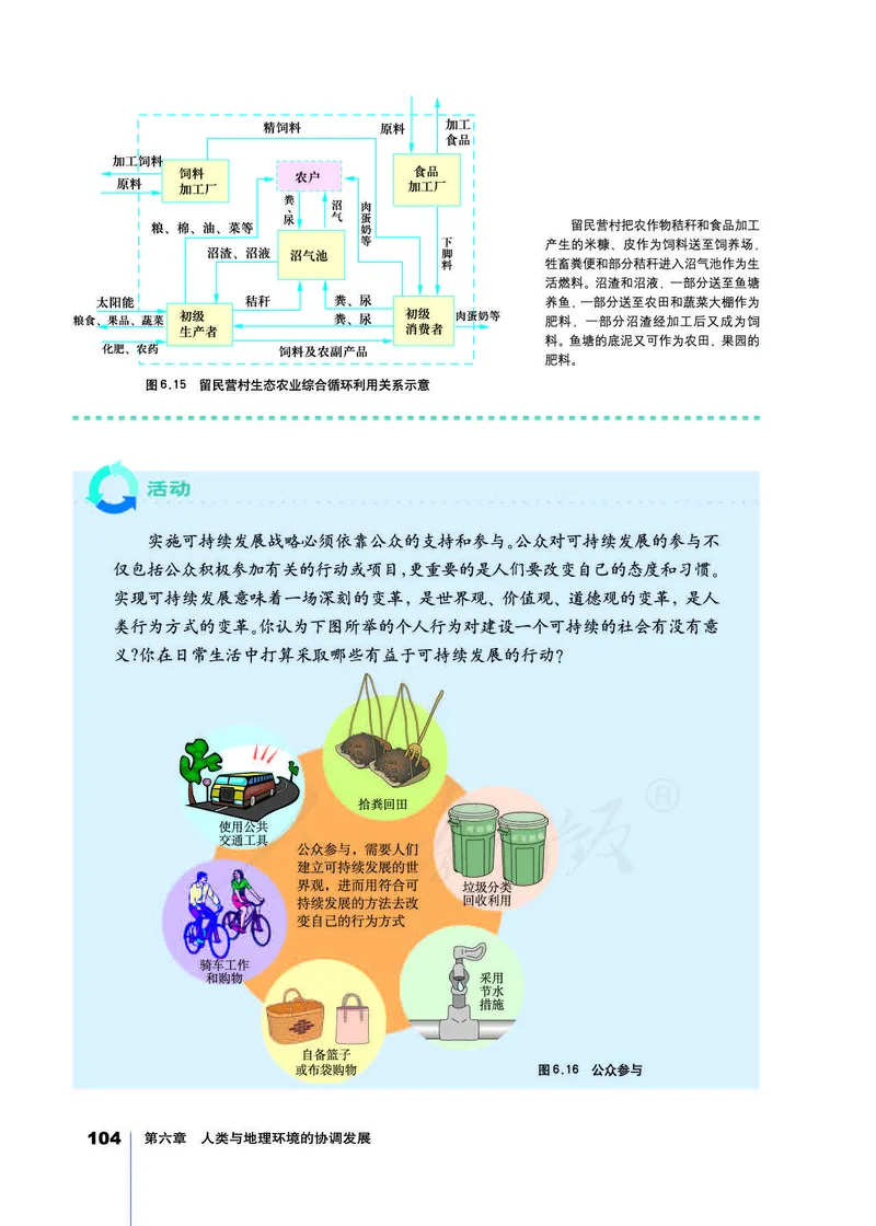 地理必修2_高中三年全科资料_高中_高中电子教材_旧教材_高中地理（人教旧版）_高中地理必修1-3（3本）