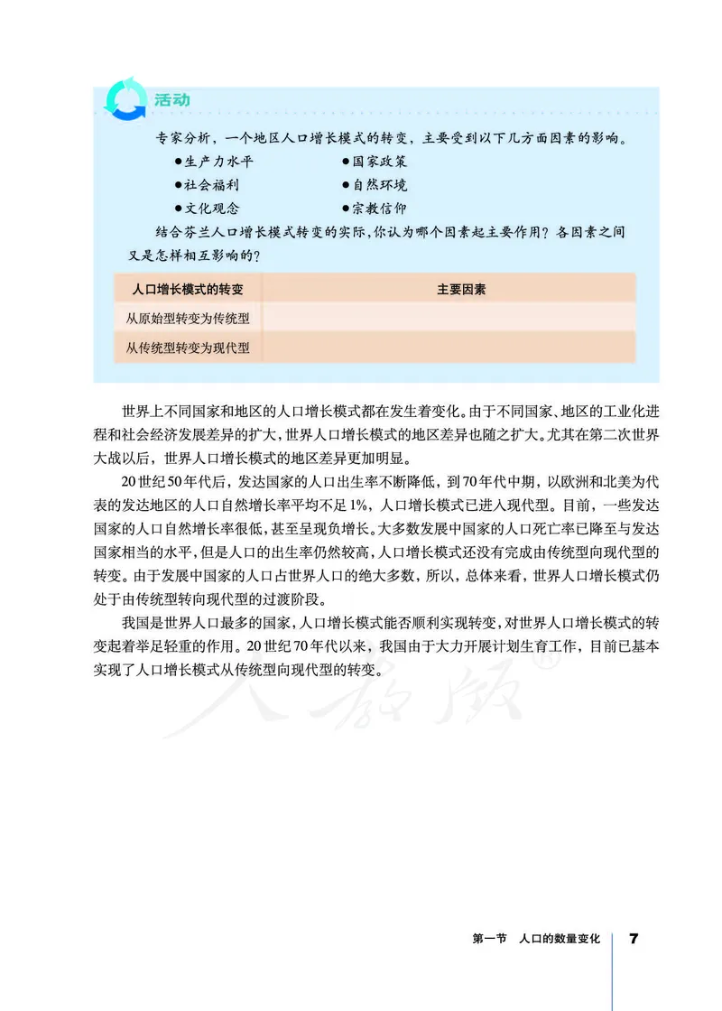 地理必修2_高中三年全科资料_高中_高中电子教材_旧教材_高中地理（人教旧版）_高中地理必修1-3（3本）