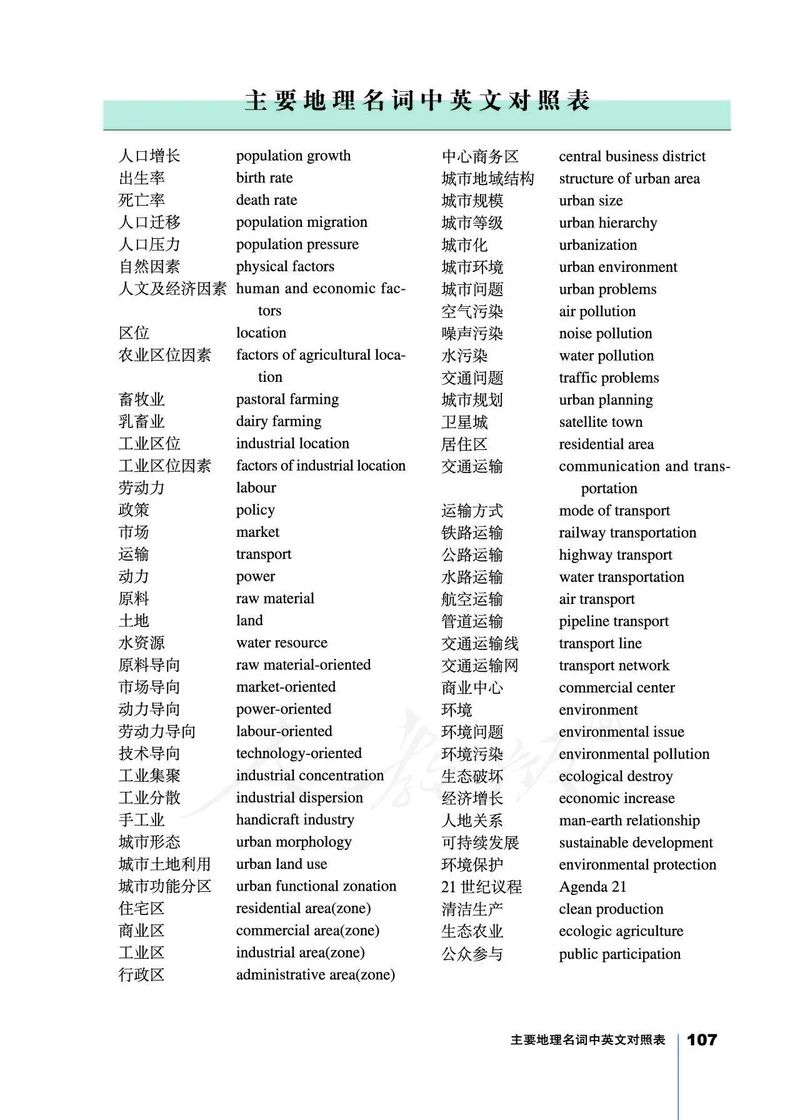 地理必修2_高中三年全科资料_高中_高中电子教材_旧教材_高中地理（人教旧版）_高中地理必修1-3（3本）