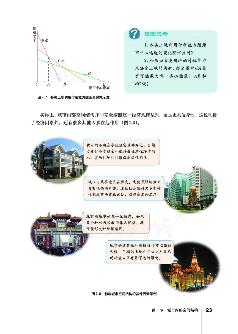 地理必修2_高中三年全科资料_高中_高中电子教材_旧教材_高中地理（人教旧版）_高中地理必修1-3（3本）