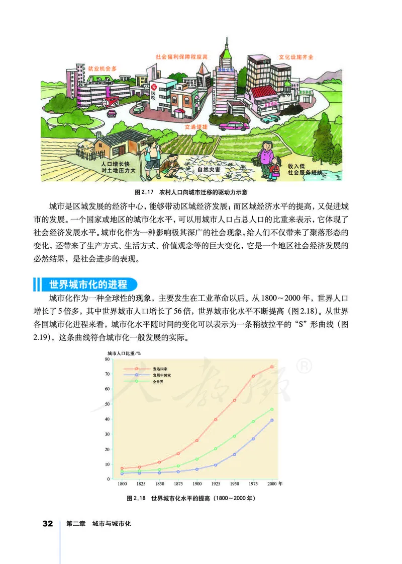 地理必修2_高中三年全科资料_高中_高中电子教材_旧教材_高中地理（人教旧版）_高中地理必修1-3（3本）