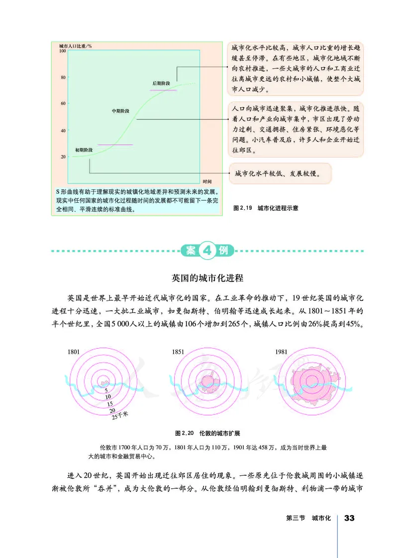 地理必修2_高中三年全科资料_高中_高中电子教材_旧教材_高中地理（人教旧版）_高中地理必修1-3（3本）