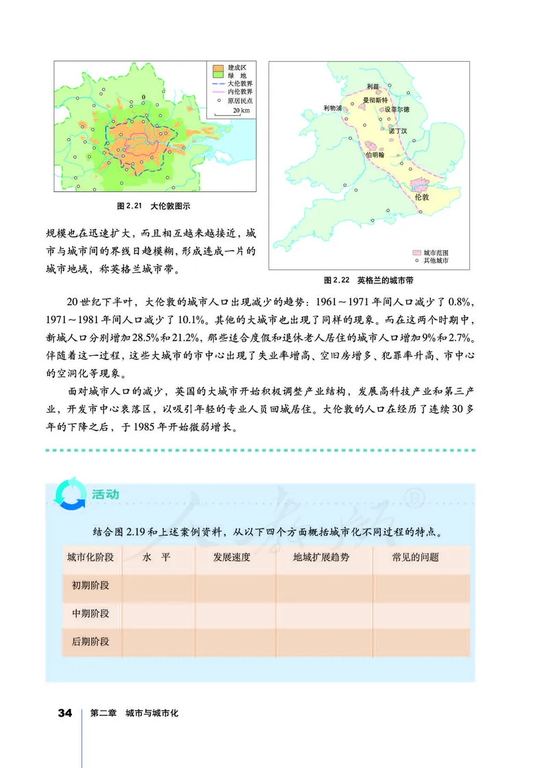 地理必修2_高中三年全科资料_高中_高中电子教材_旧教材_高中地理（人教旧版）_高中地理必修1-3（3本）