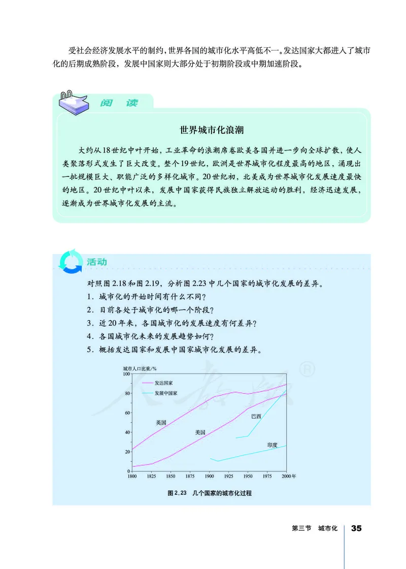 地理必修2_高中三年全科资料_高中_高中电子教材_旧教材_高中地理（人教旧版）_高中地理必修1-3（3本）