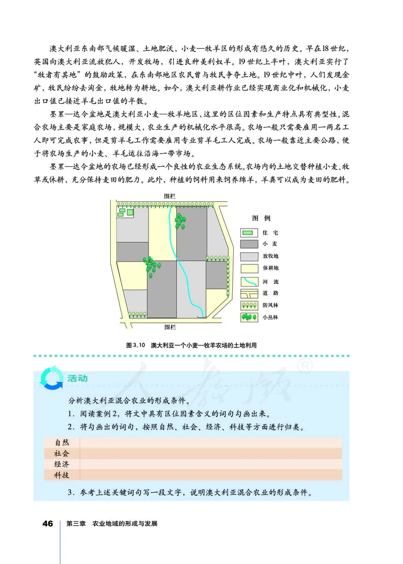 地理必修2_高中三年全科资料_高中_高中电子教材_旧教材_高中地理（人教旧版）_高中地理必修1-3（3本）