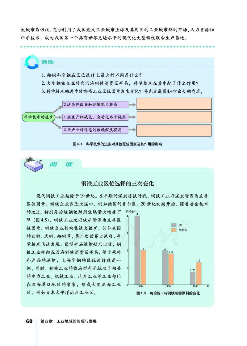 地理必修2_高中三年全科资料_高中_高中电子教材_旧教材_高中地理（人教旧版）_高中地理必修1-3（3本）
