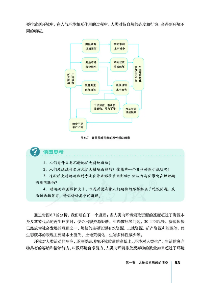 地理必修2_高中三年全科资料_高中_高中电子教材_旧教材_高中地理（人教旧版）_高中地理必修1-3（3本）