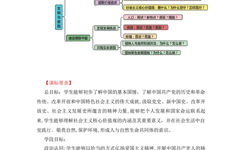 2023中考锁分中考道德与法治一轮复习学案（全国版）九上第三单元_9道法中考复习_2023年中考复习资料_一轮复习_2023高考锁分中考道德与法治一轮复习学案（全国版，含答案）