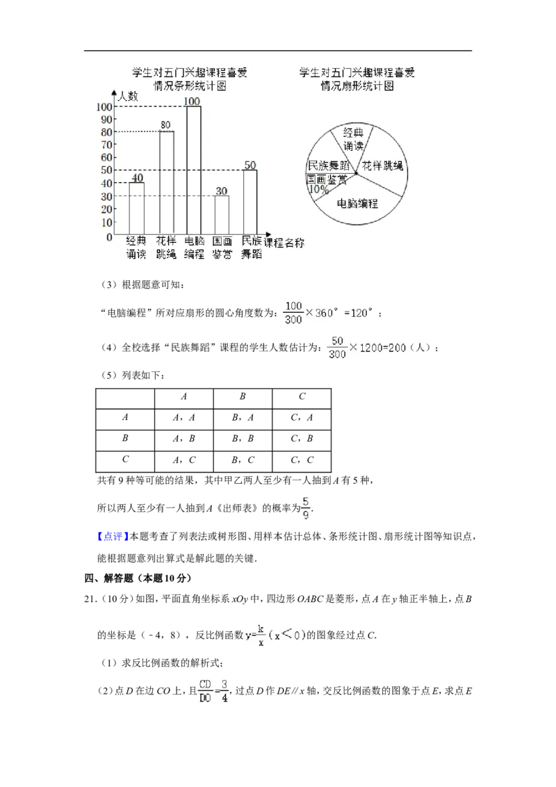 2022年辽宁省盘锦市中考数学试卷_中考复习资料_语数英物化_2数学中考复习_2025中考复习资料_中考真题（近三年）_2022年全国中考数学150份