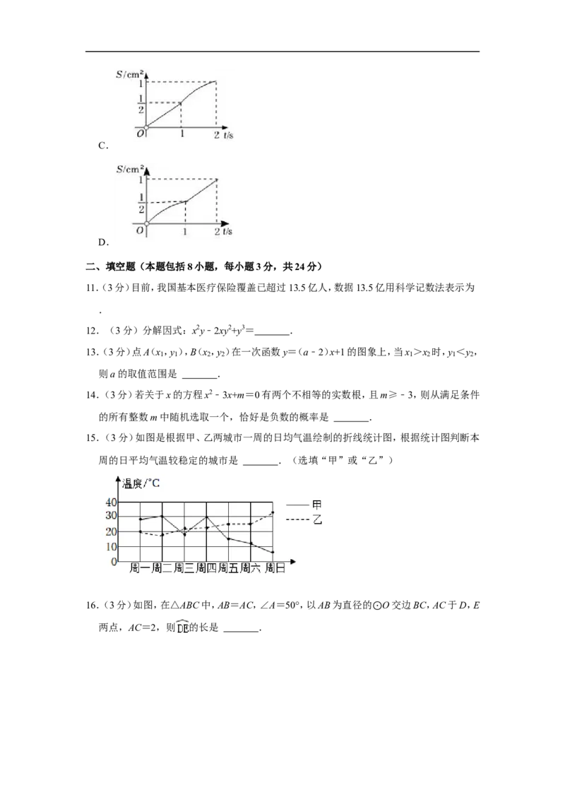 2022年辽宁省盘锦市中考数学试卷_中考复习资料_语数英物化_2数学中考复习_2025中考复习资料_中考真题（近三年）_2022年全国中考数学150份