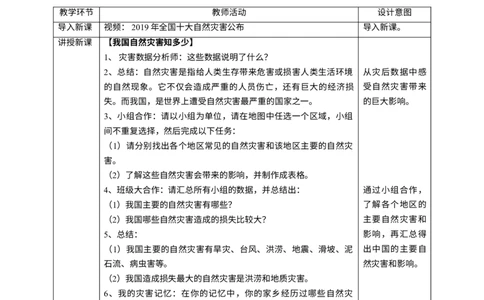 5应对自然灾害第一课时教案_A493小学道法_26新六年级道法下册（统编版）_教学教案_教案一