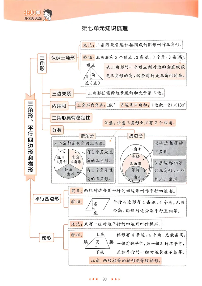 53天天练苏教数学4下_2026春小学教辅大合集_7-26春《53天天练》系列_26春《53天天练》数学_2025春苏教版数学1-6年级下册《53天天练》_25春53天天练苏教数学4下