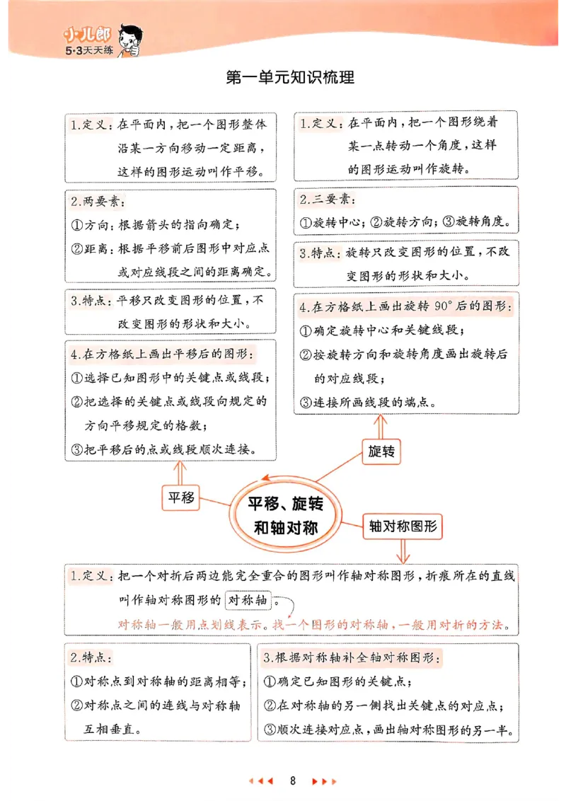 53天天练苏教数学4下_2026春小学教辅大合集_7-26春《53天天练》系列_26春《53天天练》数学_2025春苏教版数学1-6年级下册《53天天练》_25春53天天练苏教数学4下