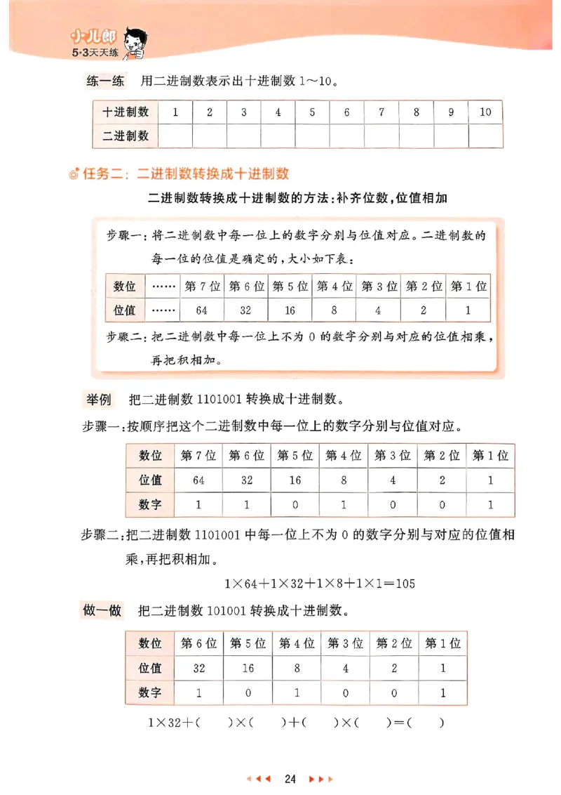 53天天练苏教数学4下_2026春小学教辅大合集_7-26春《53天天练》系列_26春《53天天练》数学_2025春苏教版数学1-6年级下册《53天天练》_25春53天天练苏教数学4下