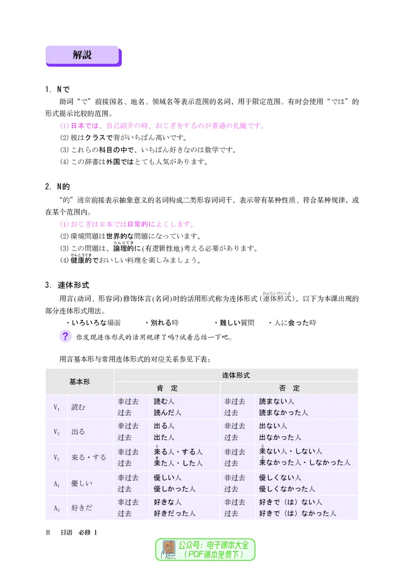 必修1_高中三年全科资料_高中_高中电子教材_高中日语